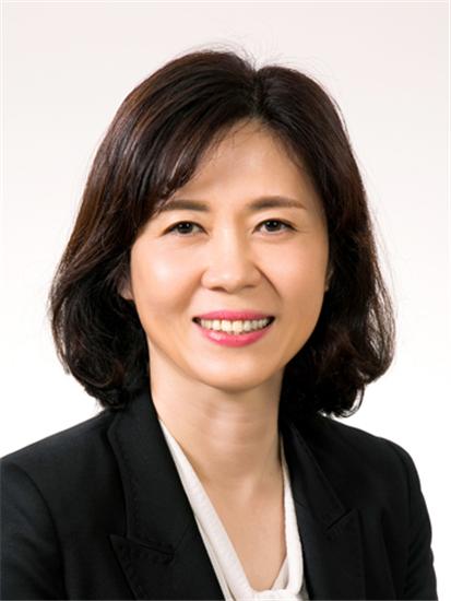 Jung-hyun Sung